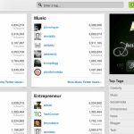 10 Annuaires Twitter pour Développer votre Réseau Social
