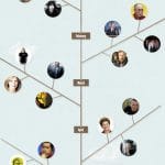 twitter-infographie-2010