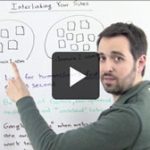 Référencement : Bonnes Pratiques Pour Lier Des Sites Entre Eux – SEOmoz