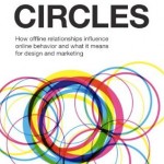 Google Dévoilera Prochainement Son Nouveau Réseau Social : Circles