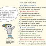 Le Guide Référencement De Google Enfin Disponible En Français