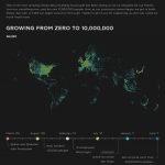 statistiques-foursquare-2011
