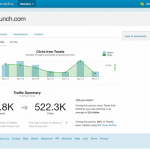 twitter-analytics-lancement-produit