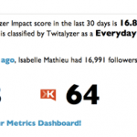 twitalyzer-application-twitter-analytics
