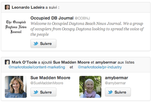 activite-twitter
