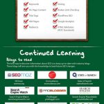comment-apprendre-refrencement-seo