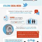 construire-audience-engager-blog