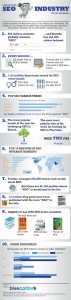 interet-referencement-infographie