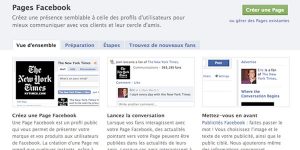 Créer une page sur Facebook Pour son Entreprise