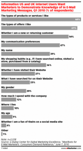 e-mail-marketing
