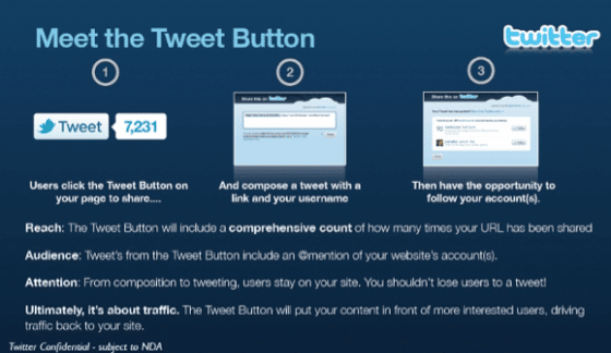 twitter-tweet-bouton-1