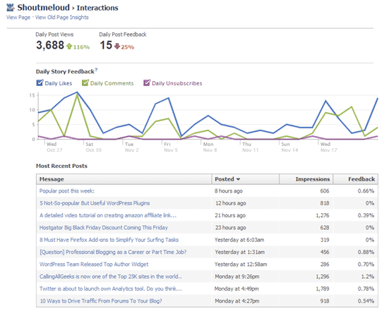 facebook-page-insights-impressions-interactions-2