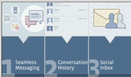 seamless-conversation-history-social-inbox