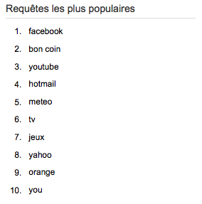 Google-Zeitgeist-requetes-les-plus-populaires