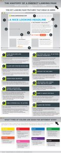 Landing-Page