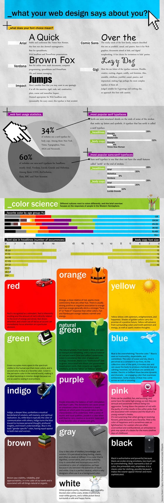 couleurs-polices-site-internet