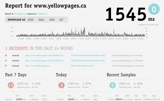 stella-vitesse-chargement-pages-rapport