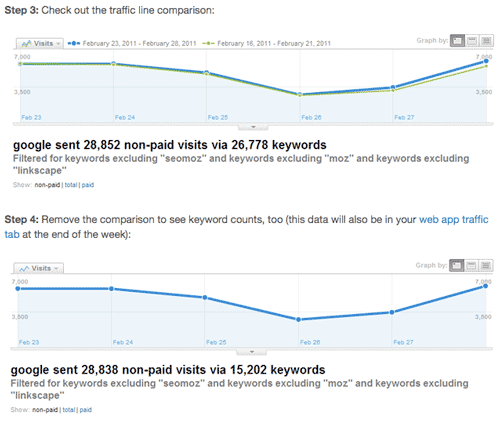 seomoz-google-analytics-farmer-step3-4