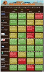 social-media-marketing