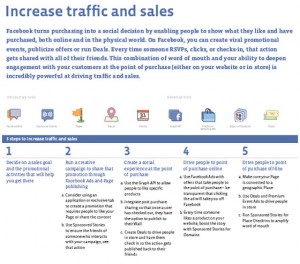 facebook-studio-guide-meilleures-pratiques-marketing