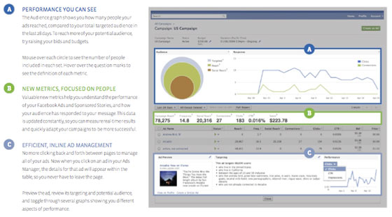 publicite-facebook-guide-annonces-telecharger