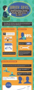 utilisation-medias-sociaux-petites-entreprises-2011