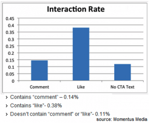 comment-favoriser-j-aime-statuts-facebook