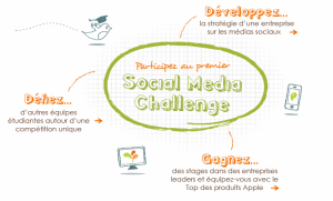 viadeo-social-media-challenge-etudiants