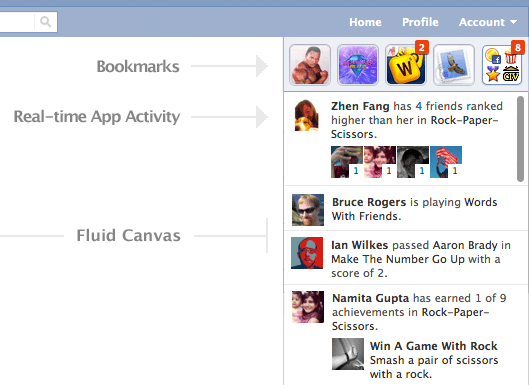 redesign-pages-canvas-applications-facebook