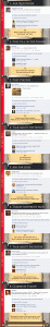 statuts-Facebook-augmenter-visibilite-page-facebook