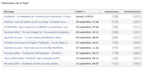 facebook-insights-interactions-publications-page