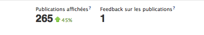 facebook-insights-publications-affichees-feedback