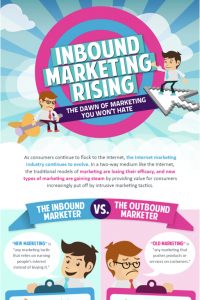 inbound-marketing-outbound-marketing