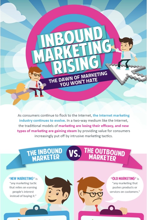inbound-marketing-outbound-marketing