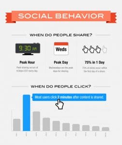 partage-social-info-addthis