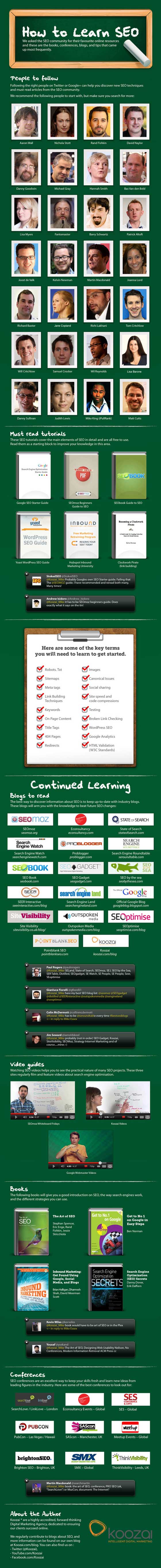 comment-apprendre-refrencement-seo