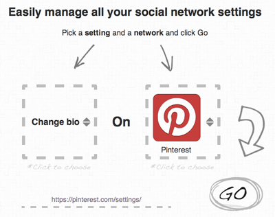 Bliss-Control-gerer-parametres-profils-sociaux