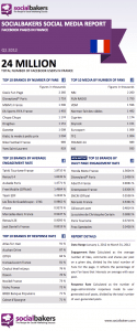 classement-pages-facebook-Socialbakers_France_Q1_2012