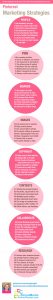 64-Astuces-Tactiques-Marketing-Pinterest-Infographie