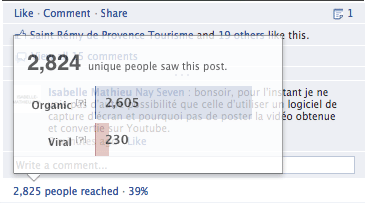 promoted-posts-organique-viral-page-facebook