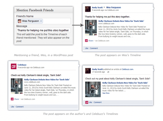 plugin-facebook-for-wordpress-mentions