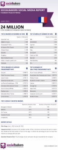 classement-pages-facebook-socialbakers-juin-2012