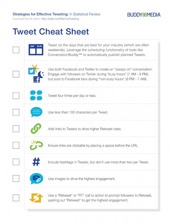 twitter-cheat-sheet