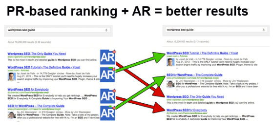 author-rank-page-rank-google-referencement-seo