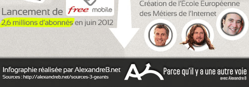 footer-infographie-alexandreb