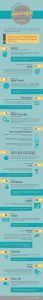 concours-facebook-infographie