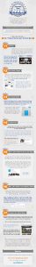 Jaime-page-facebook-infographie
