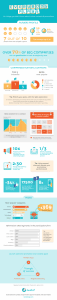 concours-facebook-kontest-infographie