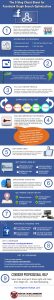 optimisation-page-facebook-graph-search