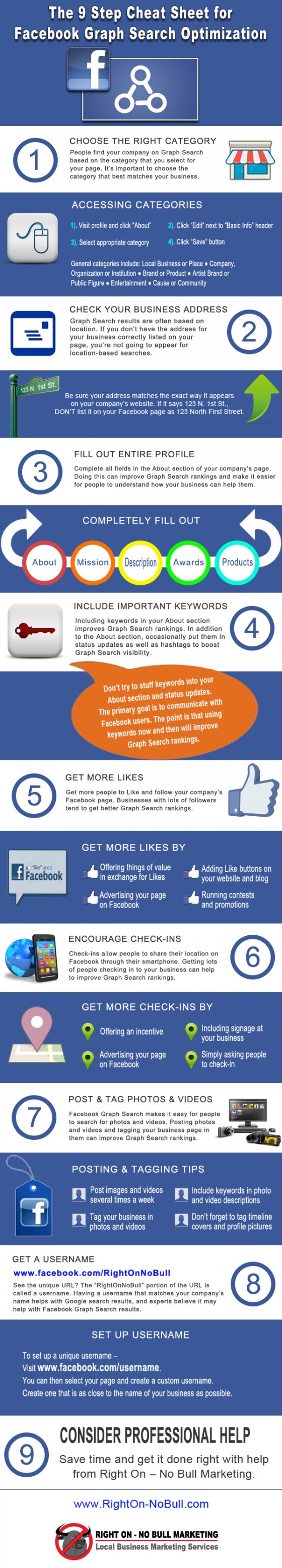 optimisation-page-facebook-graph-search